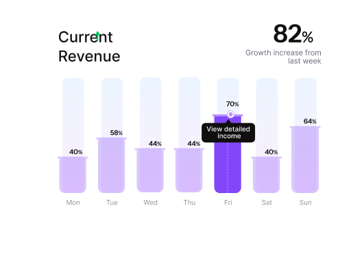 Total Transparency