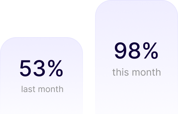 Boost Your Revenue
